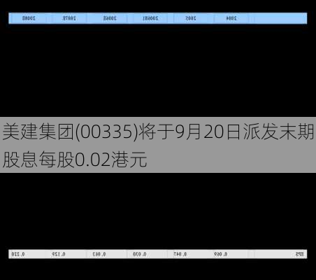 美建集团(00335)将于9月20日派发末期股息每股0.02港元