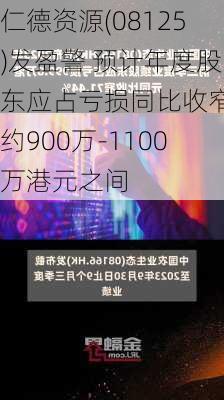 仁德资源(08125)发盈警 预计年度股东应占亏损同比收窄至约900万-1100万港元之间