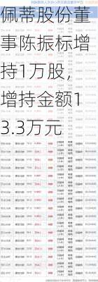 佩蒂股份董事陈振标增持1万股，增持金额13.3万元