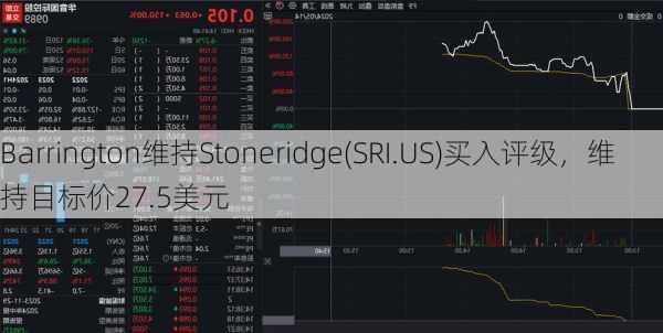 Barrington维持Stoneridge(SRI.US)买入评级，维持目标价27.5美元