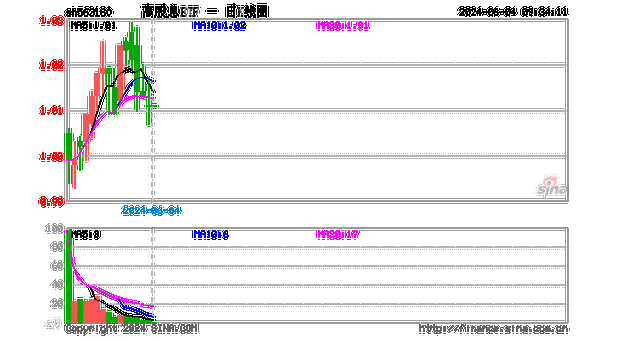 重庆银行(01963)将于7月19日派发末期股息每10股4.08元