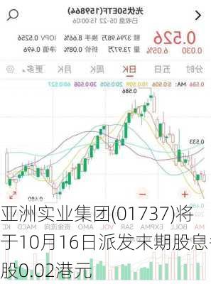 亚洲实业集团(01737)将于10月16日派发末期股息每股0.02港元