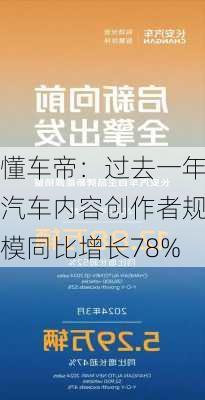 懂车帝：过去一年汽车内容创作者规模同比增长78%