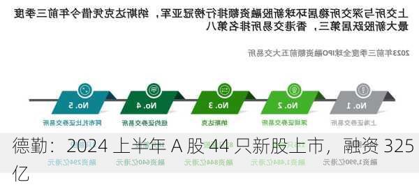 德勤：2024 上半年 A 股 44 只新股上市，融资 325 亿