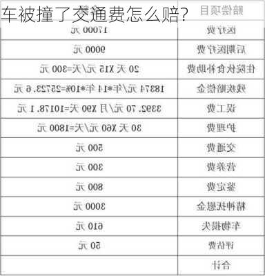 车被撞了交通费怎么赔？