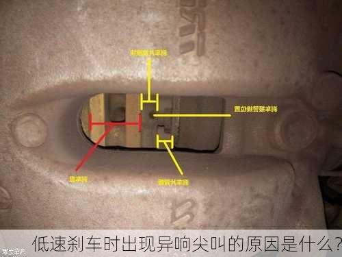 低速刹车时出现异响尖叫的原因是什么？