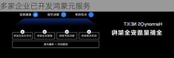 多家企业已开发鸿蒙元服务