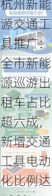 杭州新能源交通工具推广：全市新能源巡游出租车占比超六成，新增交通工具电动化比例达100%