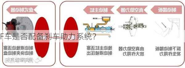 F车是否配备刹车助力系统？