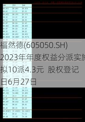 福然德(605050.SH)2023年年度权益分派实施：拟10派4.3元  股权登记日6月27日