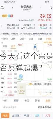 今天看这个票是否反弹起爆？