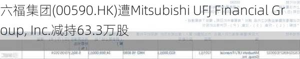 六福集团(00590.HK)遭Mitsubishi UFJ Financial Group, Inc.减持63.3万股