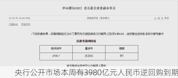 央行公开市场本周有3980亿元人民币逆回购到期