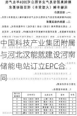 中国科技产业集团附属与河北汉能就建设河南储能电站订立EPC合同