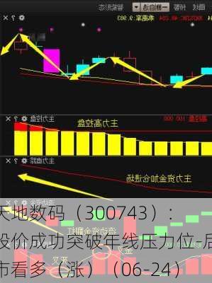 天地数码（300743）：股价成功突破年线压力位-后市看多（涨）（06-24）