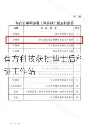 有方科技获批博士后科研工作站