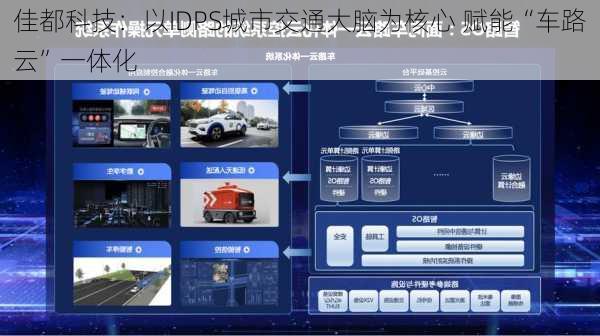 佳都科技：以IDPS城市交通大脑为核心 赋能“车路云”一体化