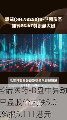 圣诺医药-B盘中异动 早盘股价大跌5.00%报5.111港元