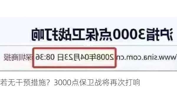 若无干预措施？3000点保卫战将再次打响