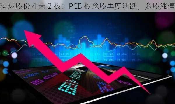 科翔股份 4 天 2 板：PCB 概念股再度活跃，多股涨停