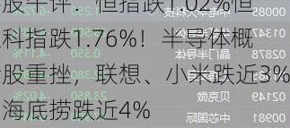 港股午评：恒指跌1.02%恒生科指跌1.76%！半导体概念股重挫，联想、小米跌近3%，海底捞跌近4%