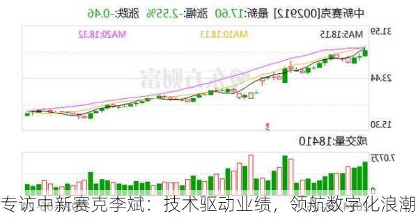 专访中新赛克李斌：技术驱动业绩，领航数字化浪潮