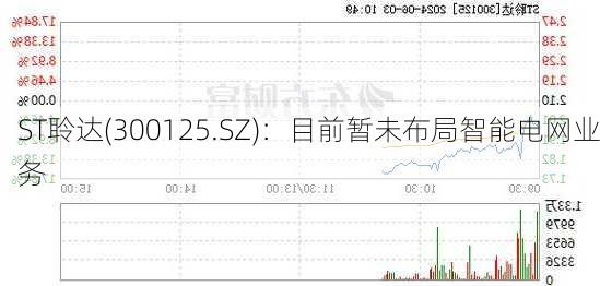 ST聆达(300125.SZ)：目前暂未布局智能电网业务