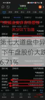 第七大道盘中异动 下午盘股价大跌6.71%