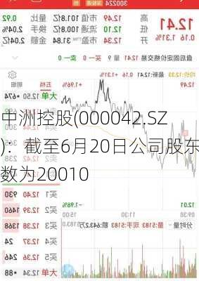 中洲控股(000042.SZ)：截至6月20日公司股东人数为20010