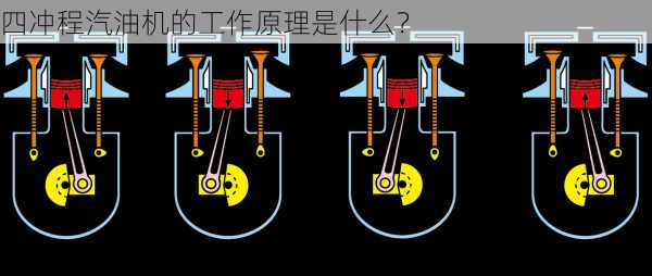 四冲程汽油机的工作原理是什么？