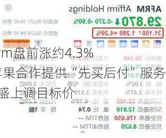 Affirm盘前涨约4.3% 与苹果合作提供“先买后付”服务+高盛上调目标价