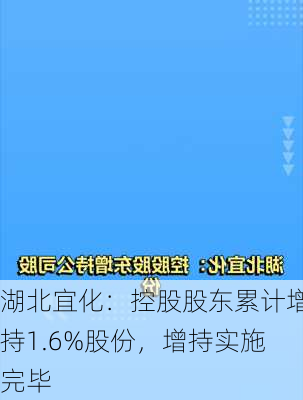 湖北宜化：控股股东累计增持1.6%股份，增持实施完毕