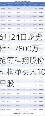 6月24日龙虎榜：7800万抢筹科翔股份 机构净买入10只股