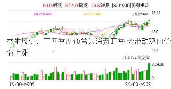 益生股份：三四季度通常为消费旺季 会带动鸡肉价格上涨