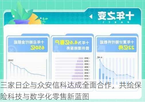 三家日企与众安信科达成全面合作，共绘保险科技与数字化零售新蓝图