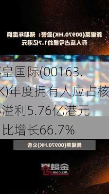 英皇国际(00163.HK)年度拥有人应占核心溢利5.76亿港元 同比增长66.7%