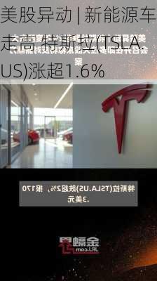 美股异动 | 新能源车股走高 特斯拉(TSLA.US)涨超1.6%