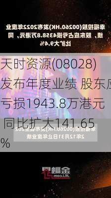 天时资源(08028)发布年度业绩 股东应占亏损1943.8万港元 同比扩大141.65%