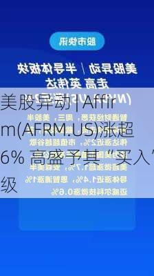 美股异动 | Affirm(AFRM.US)涨超6% 高盛予其“买入”评级