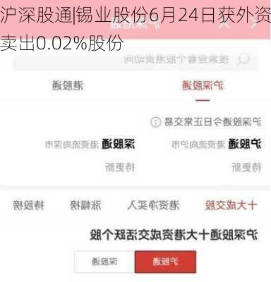 沪深股通|锡业股份6月24日获外资卖出0.02%股份