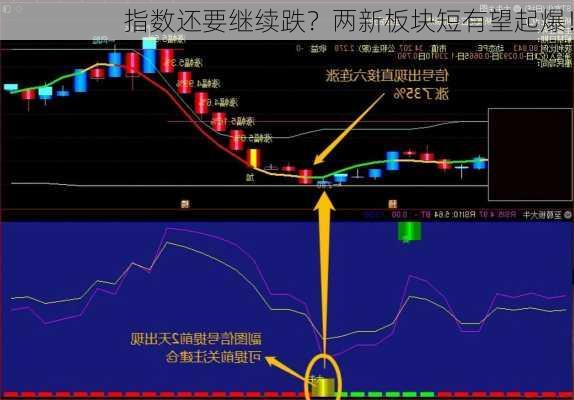 指数还要继续跌？两新板块短有望起爆！