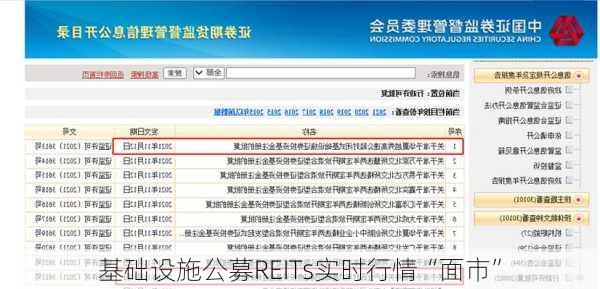 基础设施公募REITs实时行情“面市”