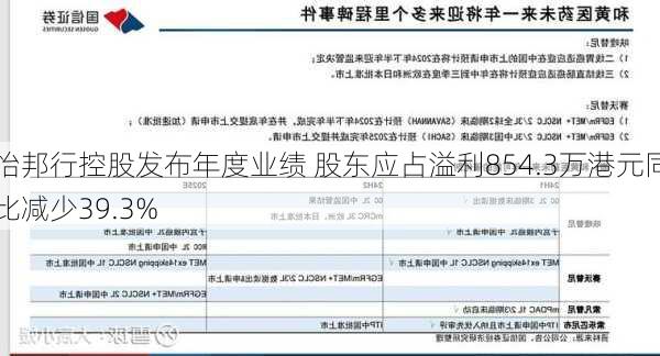 怡邦行控股发布年度业绩 股东应占溢利854.3万港元同比减少39.3%