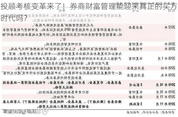 投顾考核变革来了！券商财富管理能迎来真正的买方时代吗？