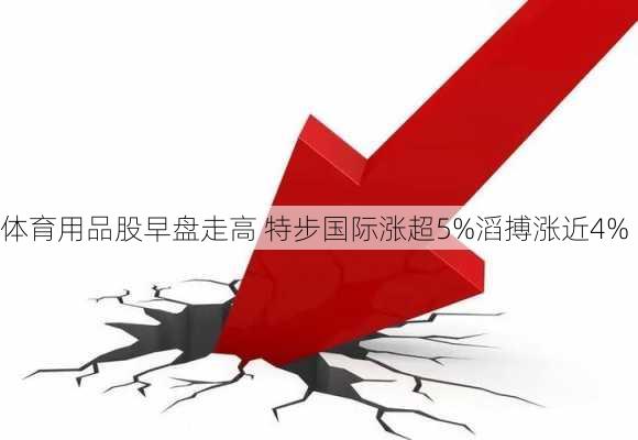 体育用品股早盘走高 特步国际涨超5%滔搏涨近4%