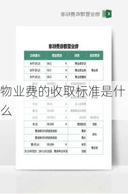 物业费的收取标准是什么