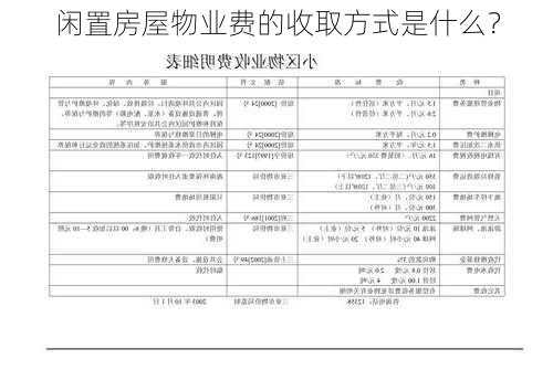 闲置房屋物业费的收取方式是什么？