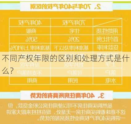 不同产权年限的区别和处理方式是什么？