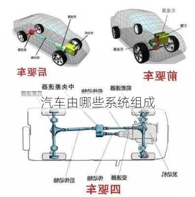 汽车由哪些系统组成