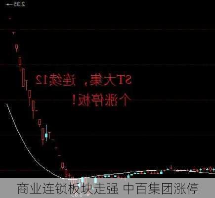 商业连锁板块走强 中百集团涨停